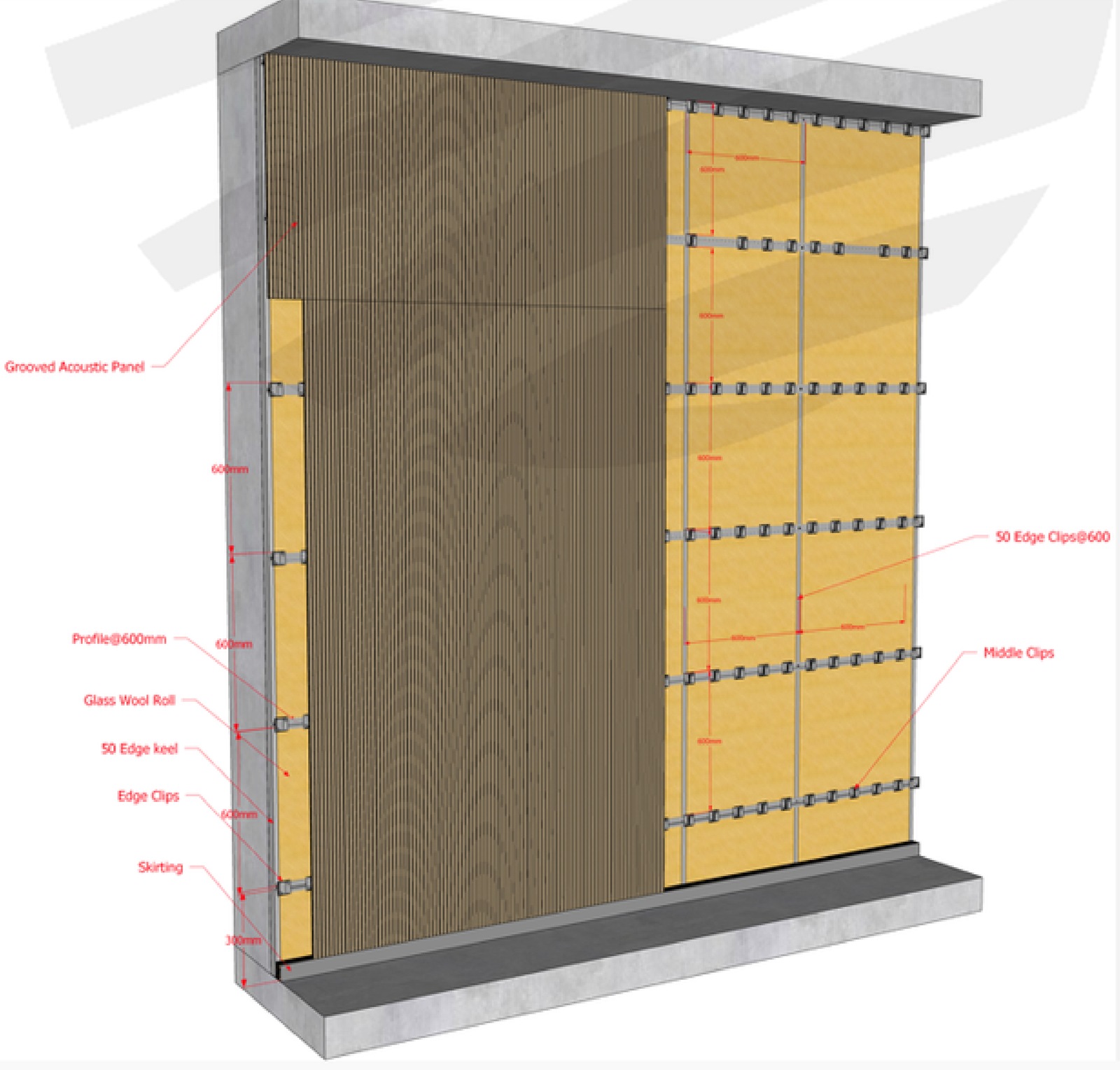 3D typical installation detail