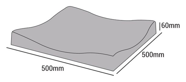 Crest & Trough dimension diagram