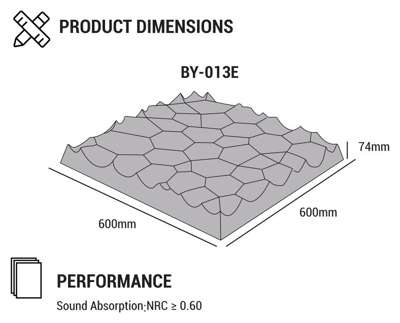 Water Cube dimension diagram