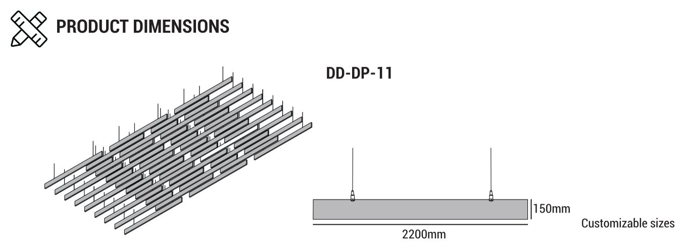 Linear Plank dimension diagram