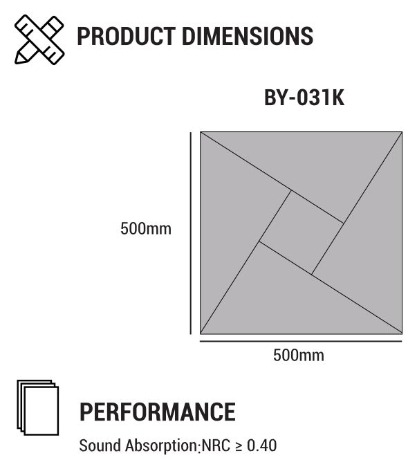 Spin Square dimension diagram