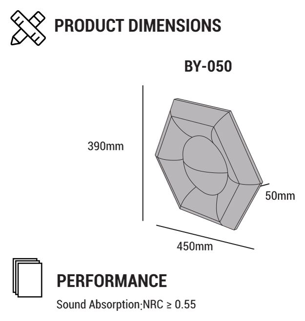 Hexa Core dimension diagram