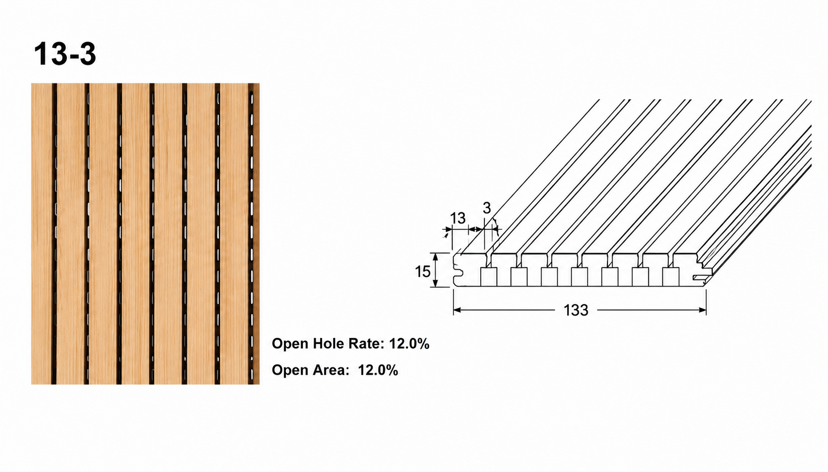 13-3 groove pattern and profile