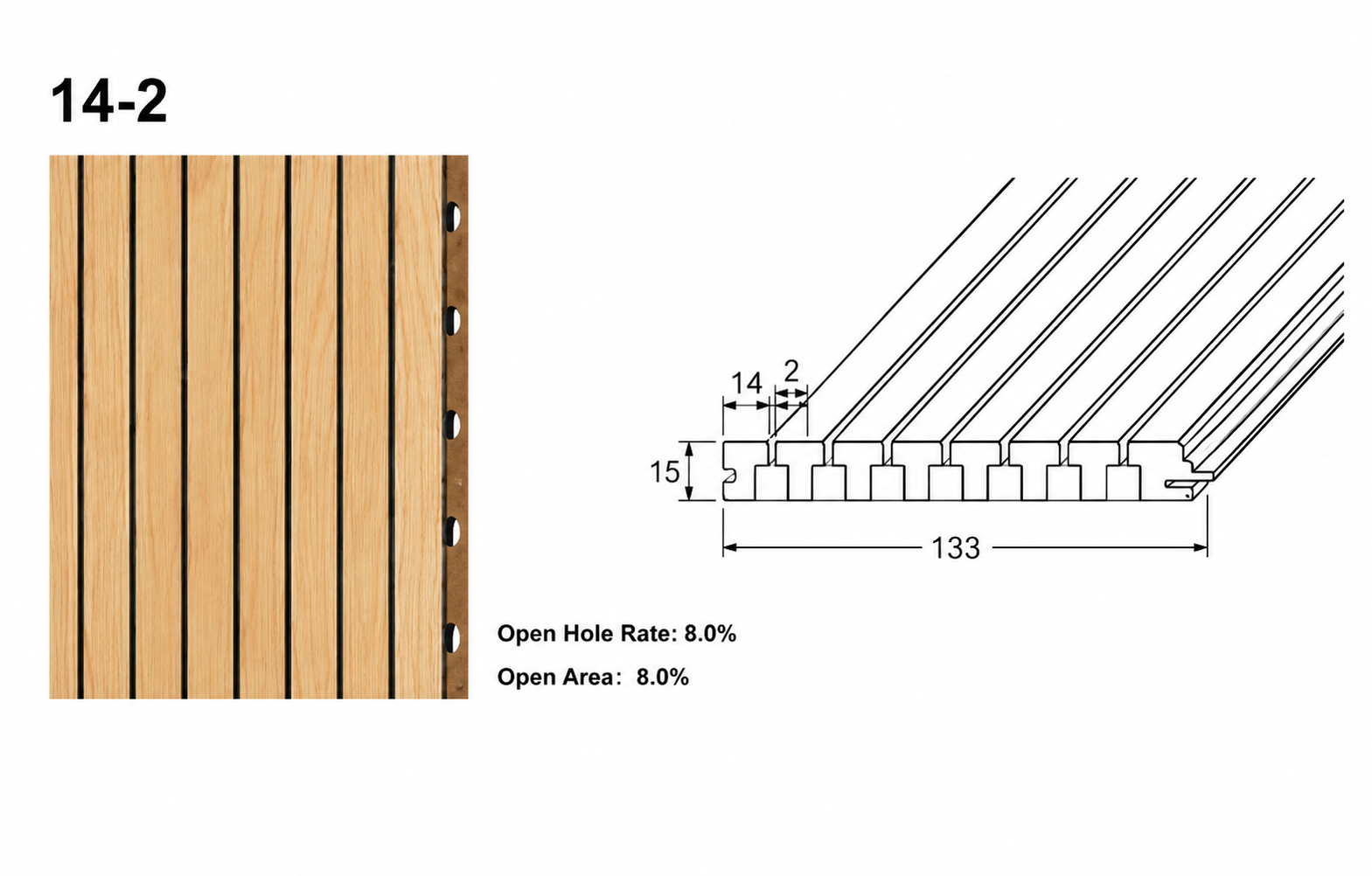 14-2 groove pattern and profile