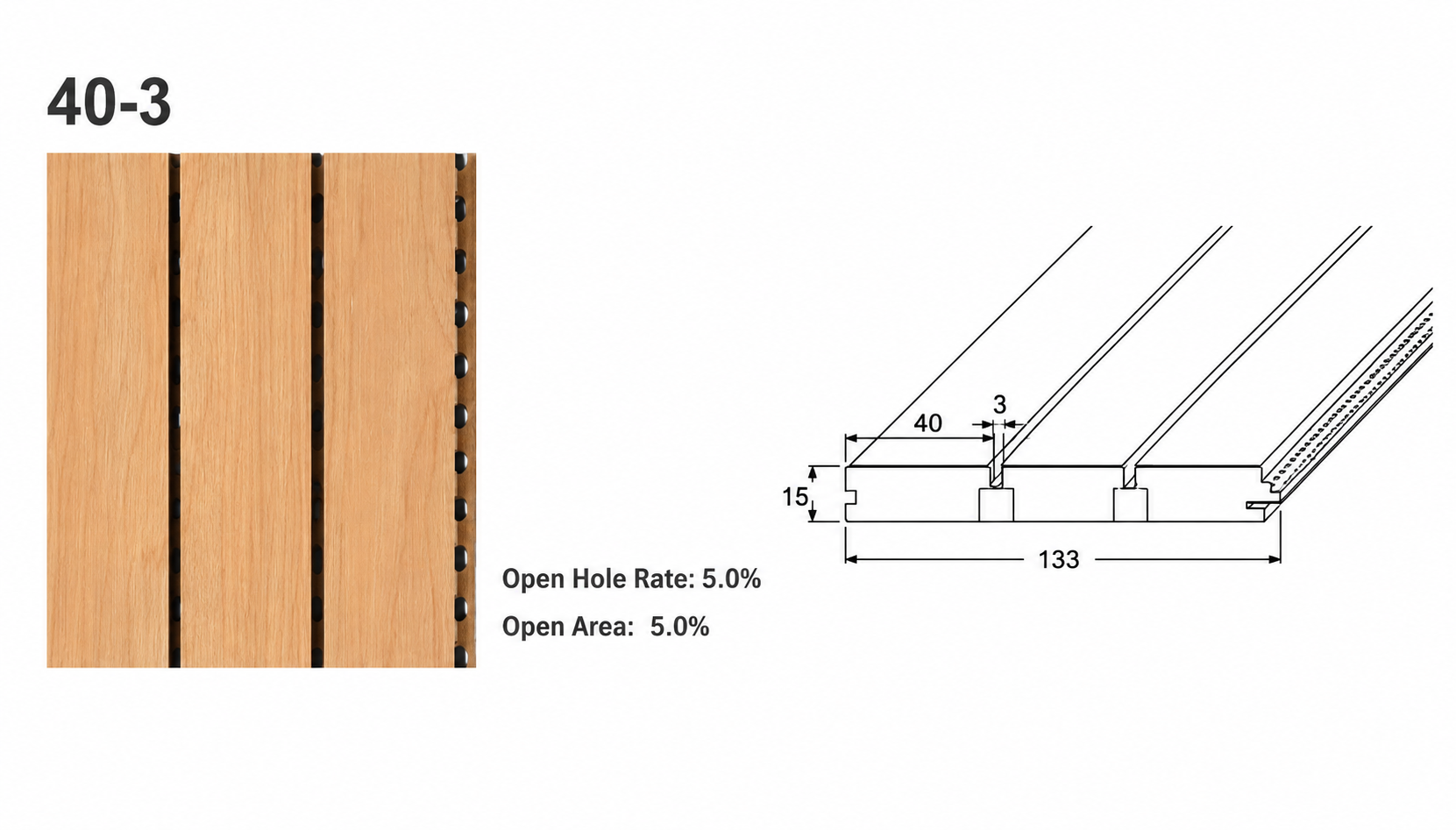 40-3 groove pattern and profile