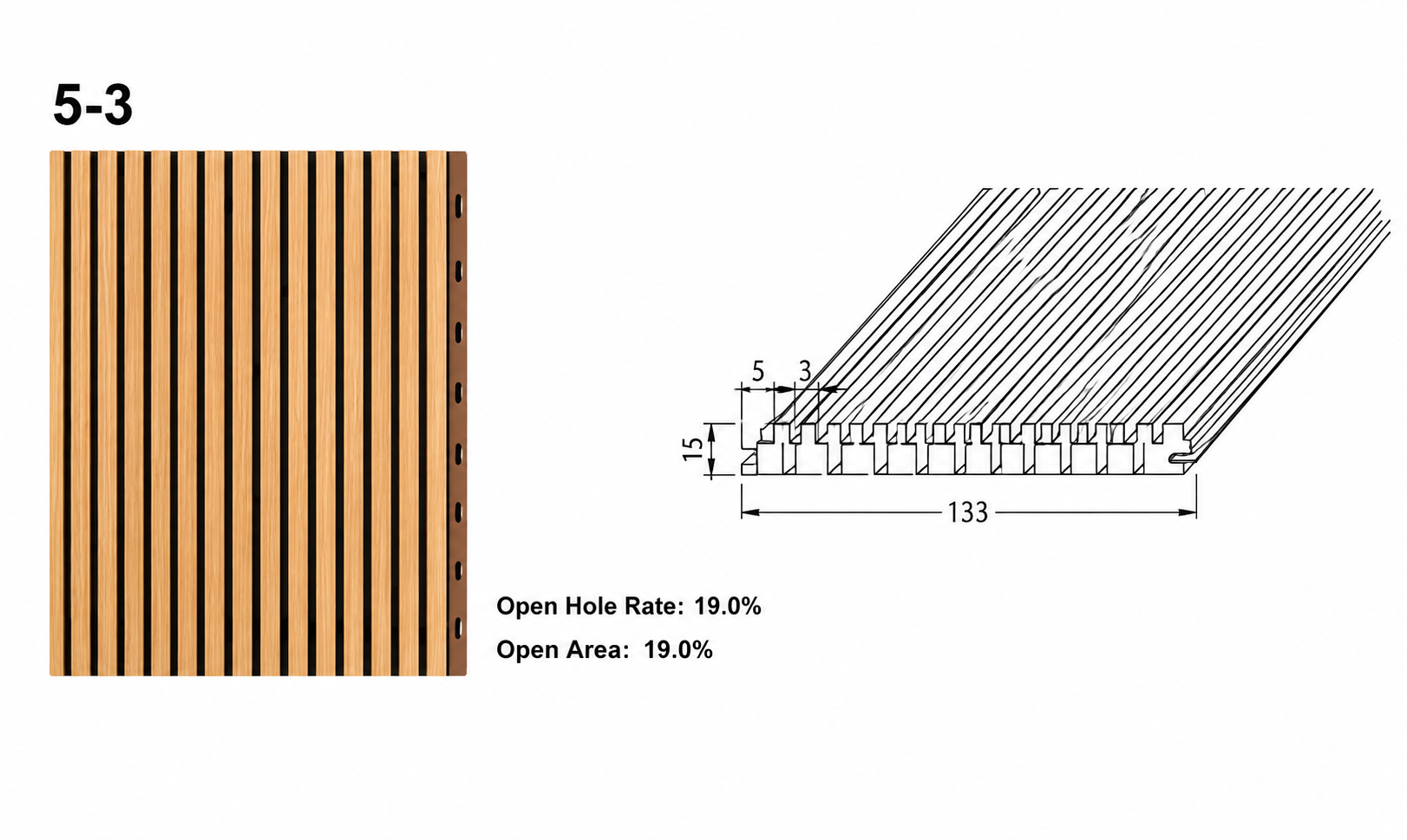 5-3 groove pattern and profile