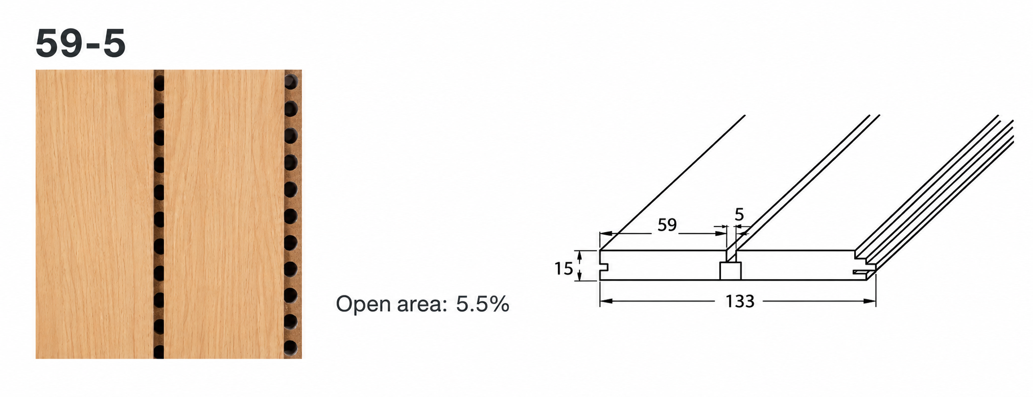 59-5 groove pattern and profile