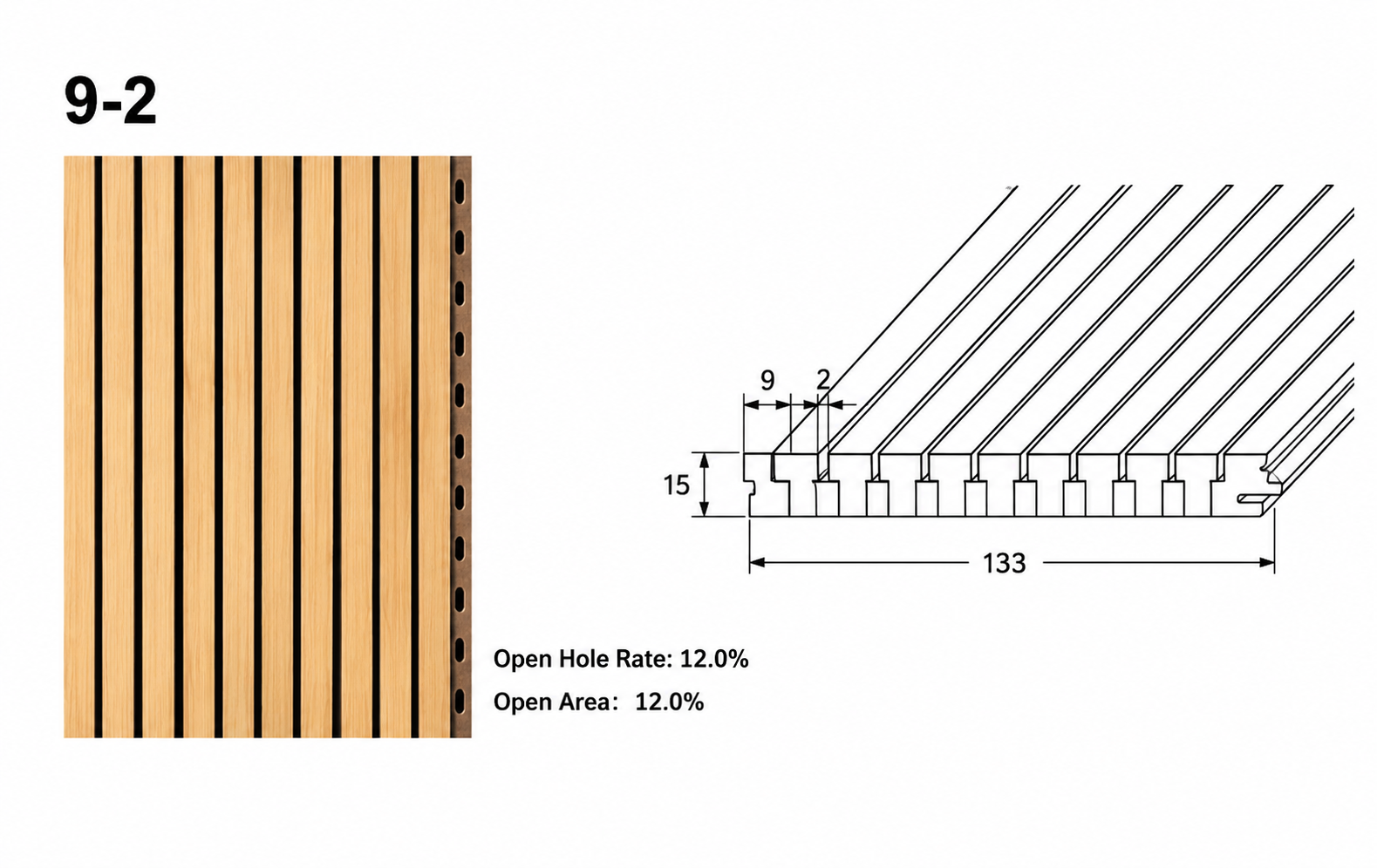 9-2 groove pattern and profile